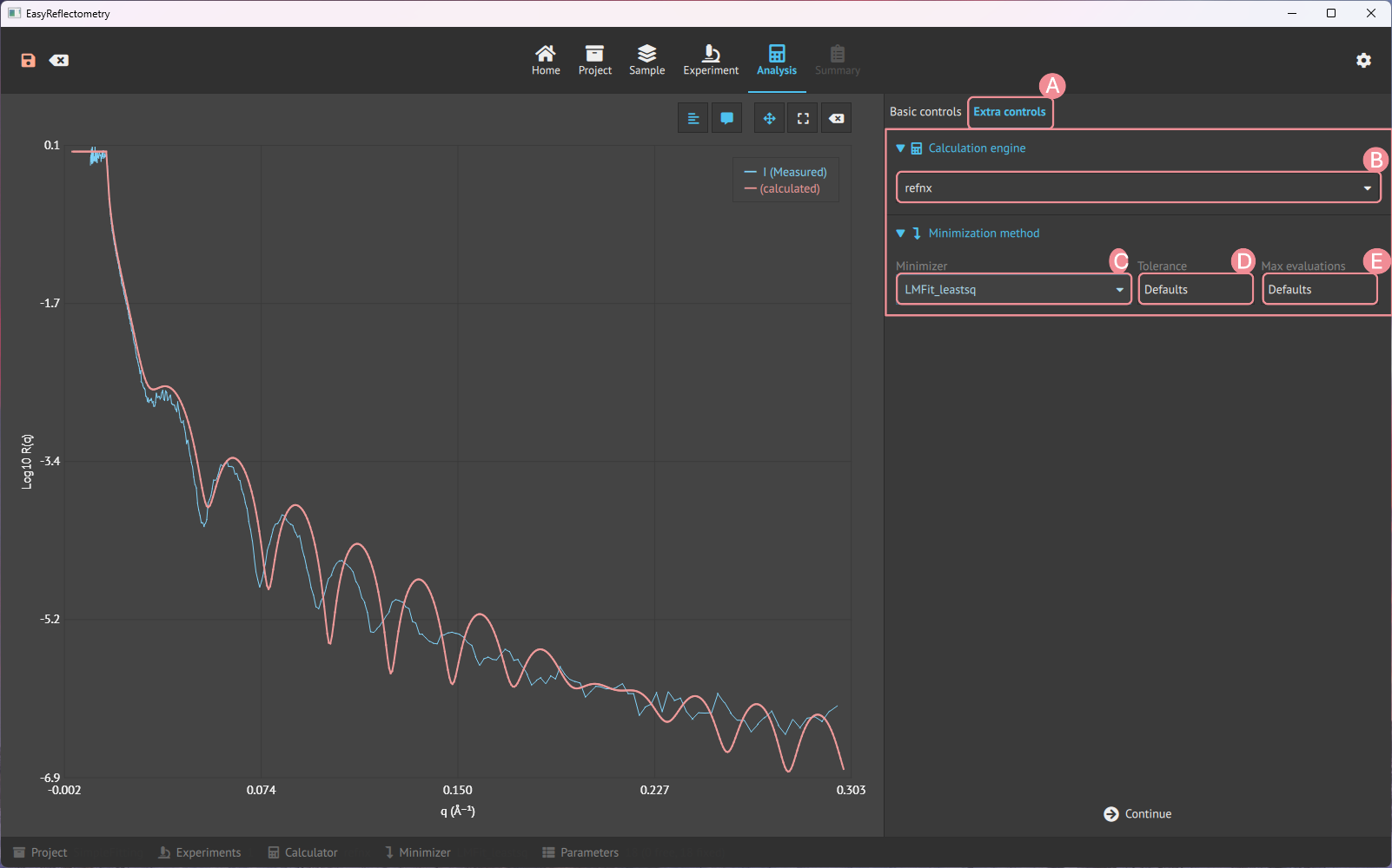 Advanced analytics