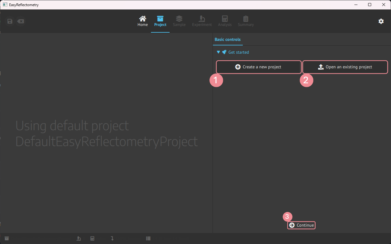 Project overview