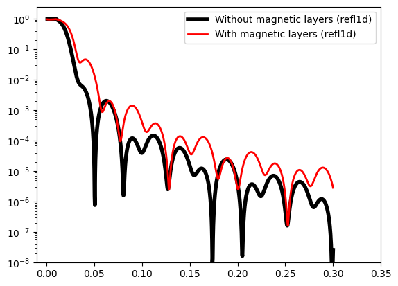 ../_images/tutorials_magnetism_18_0.png