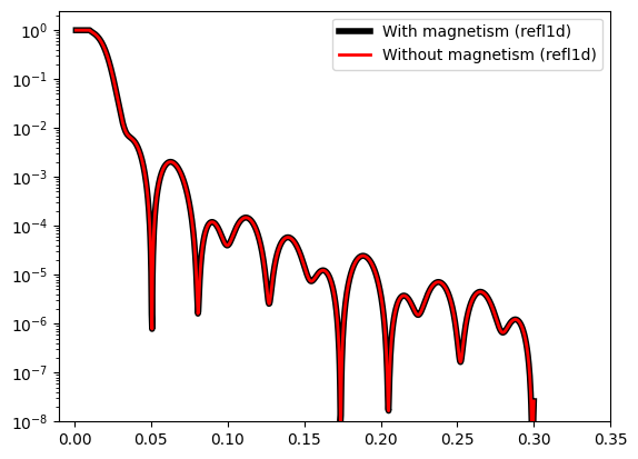 ../_images/tutorials_magnetism_30_0.png